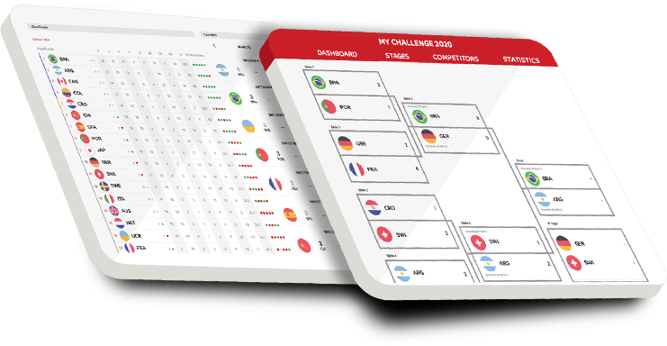 Tournament Manager Features